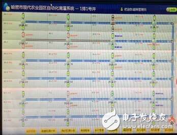 ZigBee與哈密瓜不得不說(shuō)的故事！