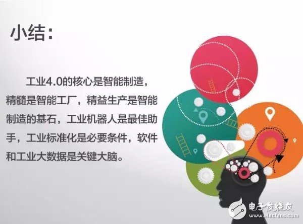 什么是工業(yè)4.0？梳理工業(yè)4.0的來龍去脈
