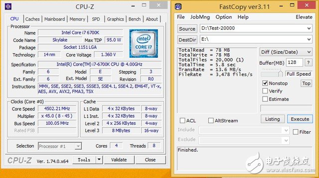 處理器性能過剩？探秘CPU對(duì)SSD性能影響