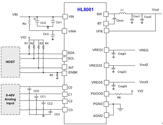 希荻微推出38V Vin，5A 電源管理uPMU芯片： HL8001