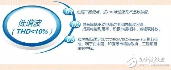 LED室內(nèi)照明驅(qū)動電源的核心價(jià)值是什么？