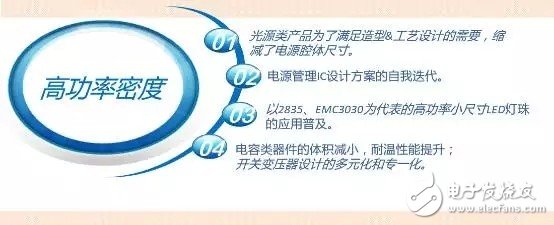 LED室內(nèi)照明驅(qū)動電源的核心價(jià)值是什么？
