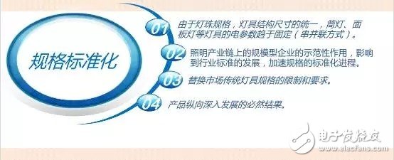 LED室內(nèi)照明驅(qū)動電源的核心價值是什么？