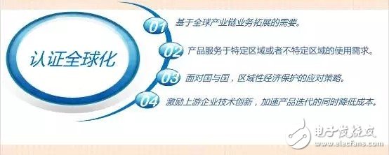 LED室內(nèi)照明驅(qū)動電源的核心價值是什么？