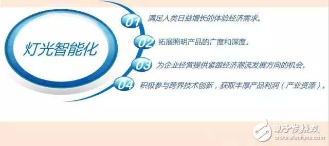 LED室內(nèi)照明驅(qū)動電源的核心價值是什么？