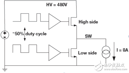 用集成驅(qū)動器優(yōu)化GaN性能