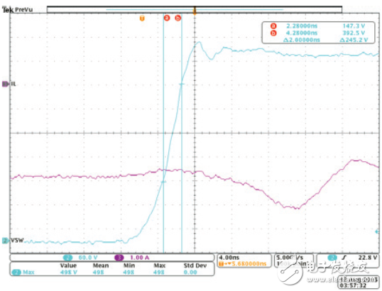 用集成驅(qū)動(dòng)器優(yōu)化GaN性能