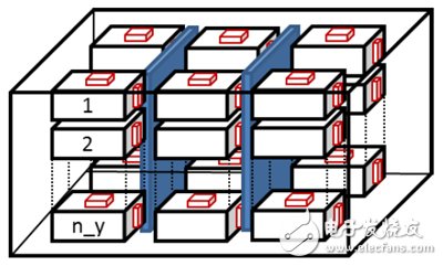 新能源汽車電池?zé)峁芾硐到y(tǒng)設(shè)計