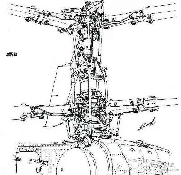 單旋翼無人機與遙控直升機有區(qū)別嗎？