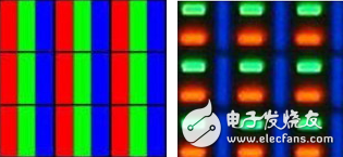 都是AMOLED屏幕 其中的差別在哪？