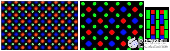 都是AMOLED屏幕 其中的差別在哪？