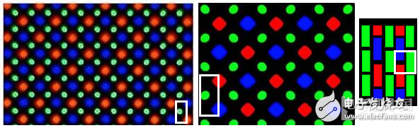 都是AMOLED屏幕 其中的差別在哪？