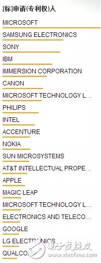 不容錯過的VR專利之爭！