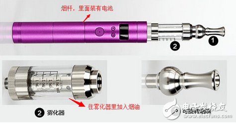 電子煙的結(jié)構(gòu)原理與系統(tǒng)設(shè)計方案