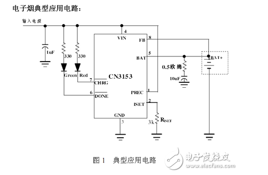 電子煙的結(jié)構(gòu)原理與系統(tǒng)設(shè)計方案
