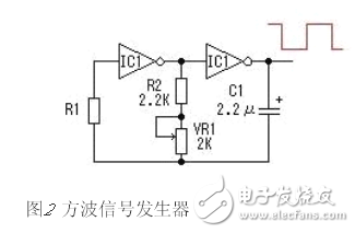 詳解由MOS管、變壓器搭建的逆變器電路及其制作過(guò)程