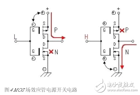 詳解由MOS管、變壓器搭建的逆變器電路及其制作過(guò)程