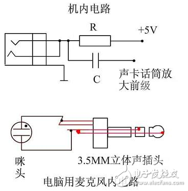 駐極體話筒工作原理,高靈敏度麥克風(fēng)電路