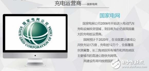 圖解2016年上半年充電樁行業(yè)報告（精細(xì)）