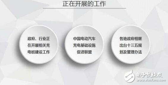 圖解2016年上半年充電樁行業(yè)報告（精細(xì)）