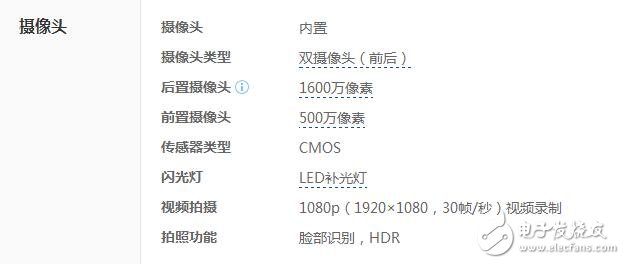 三星w2016價(jià)格貴配置是其次，原因在這“心系天下”