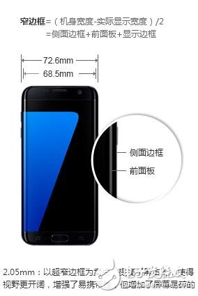 三星Galaxy S7 Edge蝙蝠俠定制版配置/價(jià)格