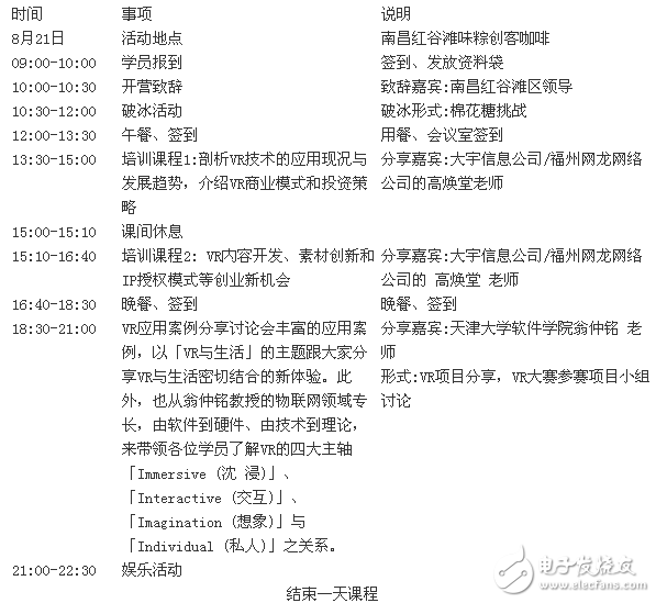 VR/AR創(chuàng)新創(chuàng)業(yè)大賽創(chuàng)業(yè)特訓營即將召開