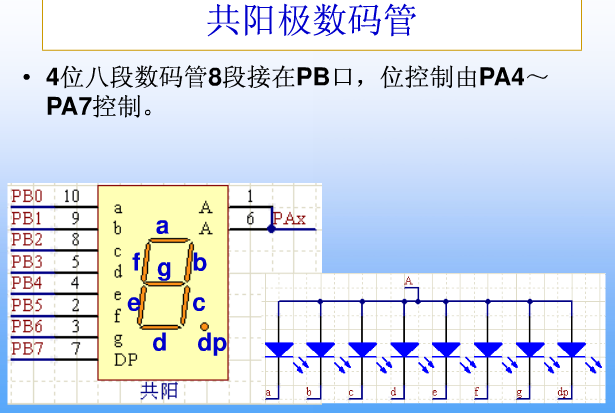 8段數碼管引腳圖,8段數碼管動態(tài)顯示詳解