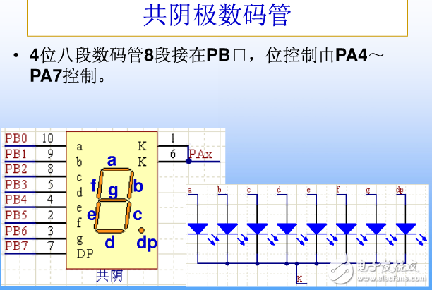 8段數碼管引腳圖,8段數碼管動態(tài)顯示詳解