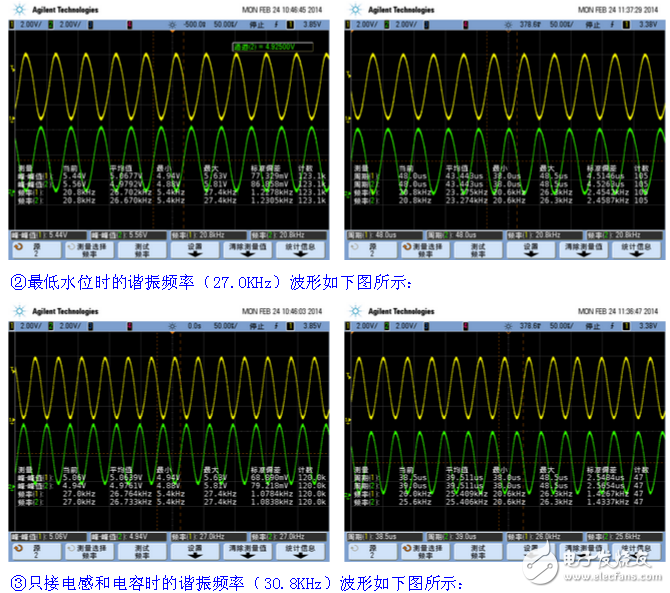 全自動洗衣機(jī)水位開關(guān)原理及水位傳感器工作原理