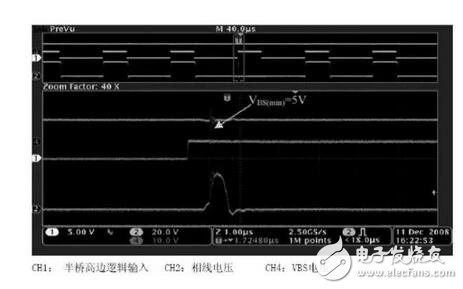 MOSFET的半橋驅(qū)動(dòng)電路設(shè)計(jì)要領(lǐng)詳解