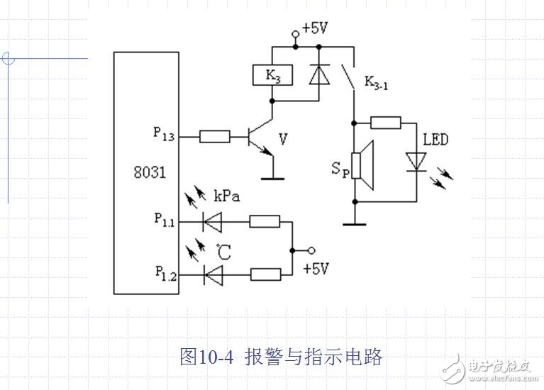 幾十種典型測(cè)控電路圖全解