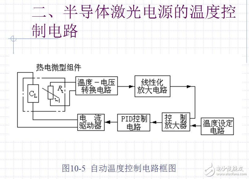 幾十種典型測(cè)控電路圖全解