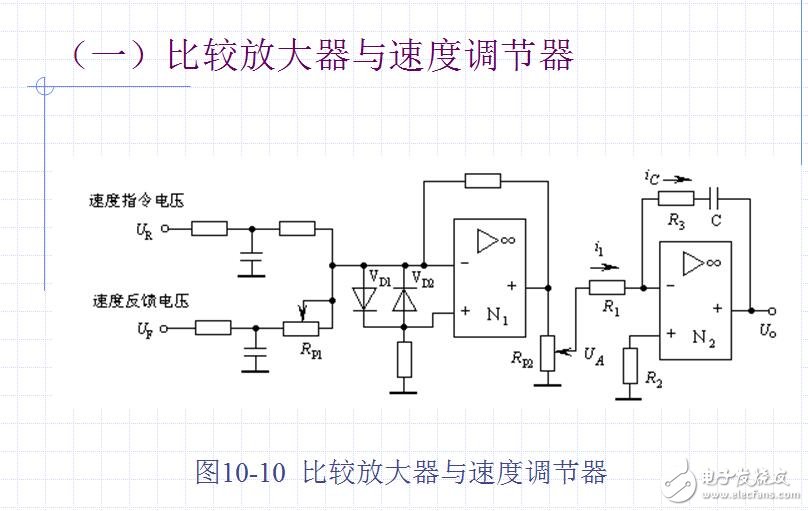 幾十種典型測(cè)控電路圖全解