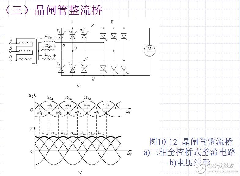 幾十種典型測(cè)控電路圖全解