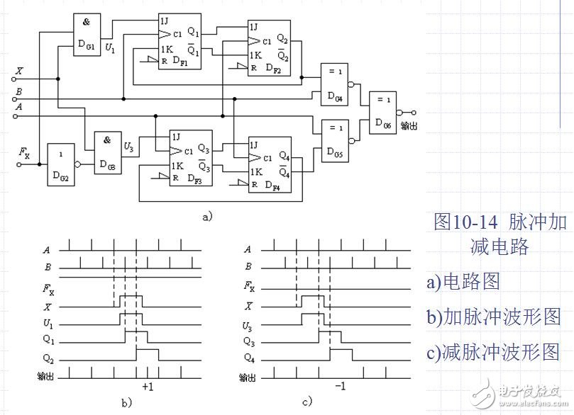 幾十種典型測(cè)控電路圖全解