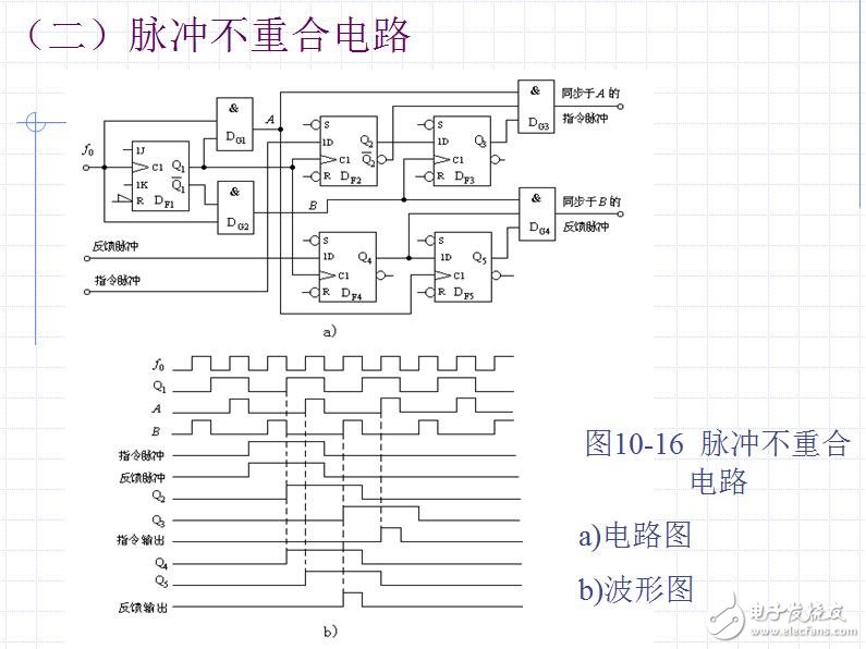 幾十種典型測(cè)控電路圖全解