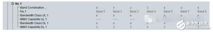 iPhone7Plus一樣的價格不一樣的性能，蘋果I服了U！