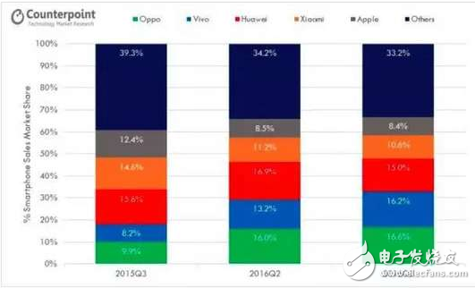 華為mate9什么時(shí)候上市
