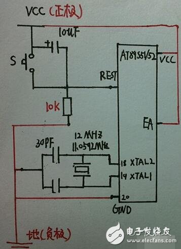 單片機最小系統(tǒng)電路及自制單片機最小系統(tǒng)詳解