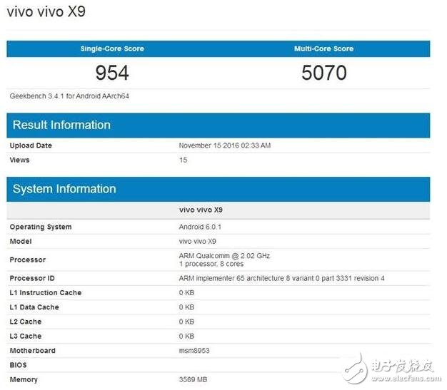 大手筆！vivo年度新機(jī)X9/X9 Plus配置曝光，彭于晏代言，水立方發(fā)布！