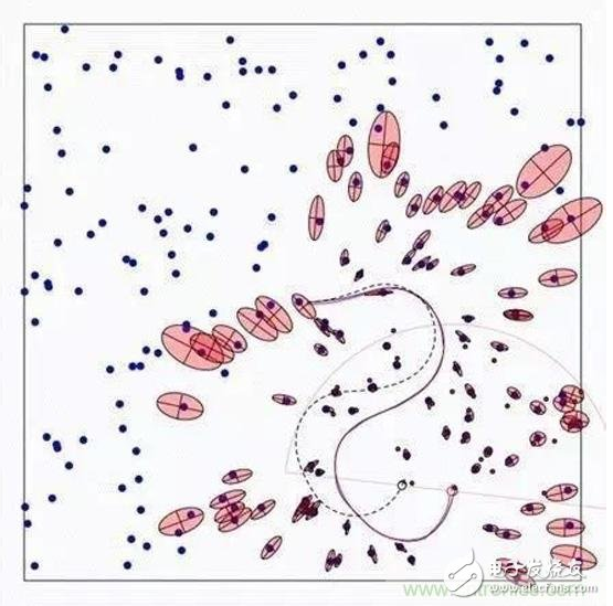 機(jī)器人自主移動(dòng)的秘密，從SLAM技術(shù)說起
