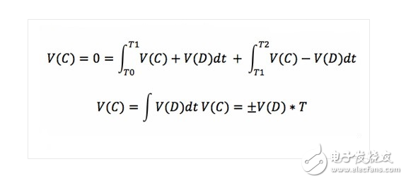 用RC振蕩器產生線性三角波