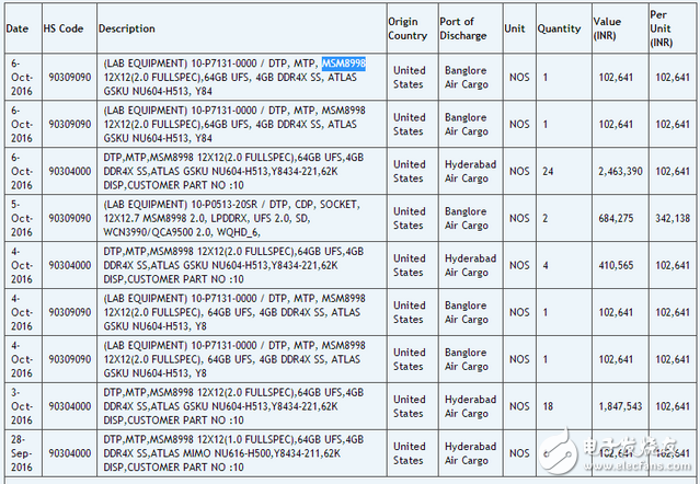 麒麟970被曝光，超越高通驍龍835還為時過早