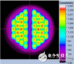 EMC封裝深度評(píng)測(cè)：未來(lái)能否成為主流封裝形式?