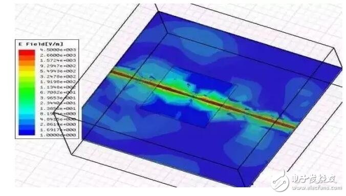 詳解常見差分信號PCB布局的三大誤區(qū)
