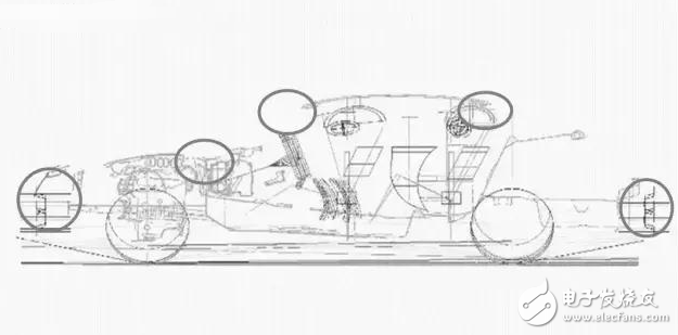 汽車的18大穴位，典型斷面在整車布置中的應(yīng)用