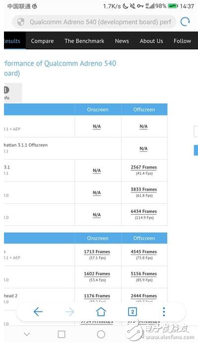 驍龍835首曝跑分情況，麒麟960會(huì)認(rèn)輸嘛？