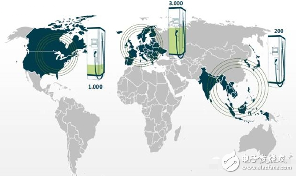 長續(xù)航純電動汽車想要不依賴于電池？聊聊350kW超高速充電技術