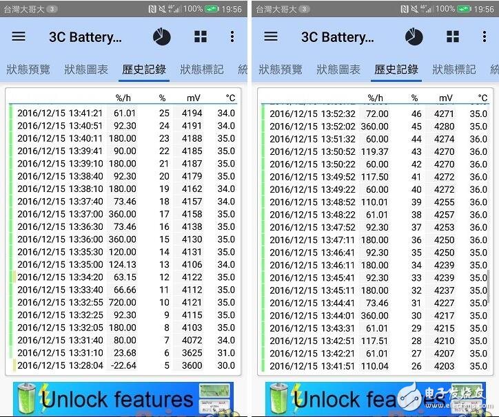 華為Mate 9全方位開箱評測：完美旗艦的最強展示！